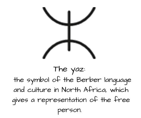 Discovering the mystery of Amazigh symbols - Mouchaart Morocco Tattoo Ideas, Moroccan Symbols, Amazigh Tattoos, Berber Pattern, Celtic Symbols And Meanings, Berber Tattoo, Rob Bell, Eternal Return, Moroccan Inspiration