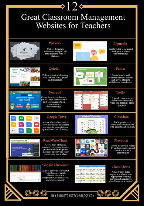 12 Great Classroom Management  Websites for Teachers Websites For Teachers, Free Learning Websites, Teacher Websites, Classroom Management Tips, Interactive Lessons, Mobile Learning, Teacher Education, Teacher Worksheets, Learning Websites