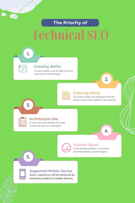 SEO (Search Engine Optimization) is an essential part of any digital marketing strategy. SEO helps to increase the visibility of a website or webpage on search engines such as Google, Bing, and Yahoo. This visibility helps potential customers to find the website, and it increases the chances of the website being seen by more people. SEO also helps to increase website traffic, which in turn leads to more leads and sales. SEO also helps to improve website performance, Being Understood, Website Optimization, Increase Website Traffic, Search Engines, Search Engine Optimization Seo, Digital Marketing Company, Seo Marketing, Website Traffic, Digital Marketing Strategy