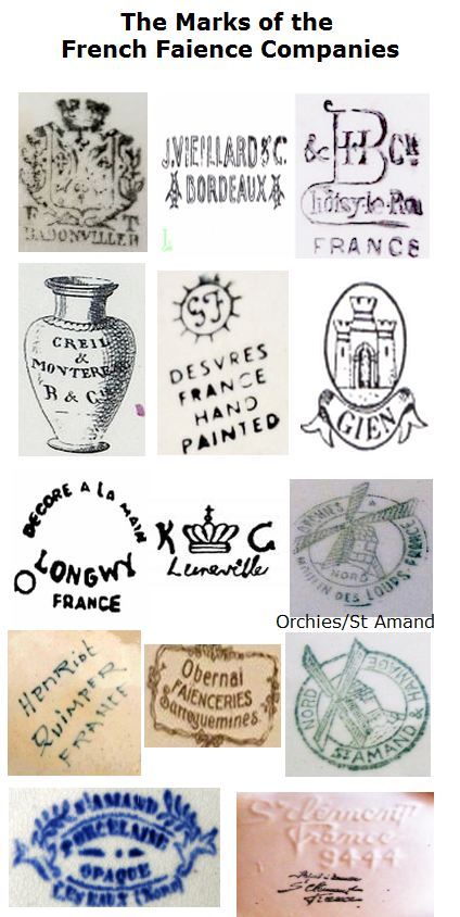 Antique Pottery Marks - France Archive Page 3 Antique Pottery Marks, New Look Ideas, Antique Knowledge, Porcelain Marks, Vintage Meets Modern, Classic Lifestyle, Pottery Makers, French Pottery, Antique Pottery