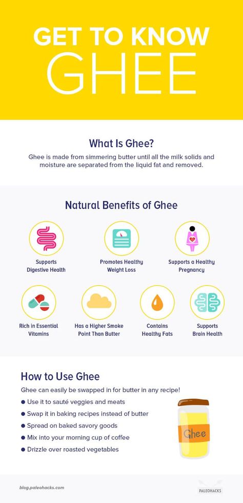 What Is Ghee, Ghee Benefits, Organic Ghee, Making Ghee, Ghee Butter, Diy Coconut Oil, Unique Food, Healthy Digestive System, Butter Spread