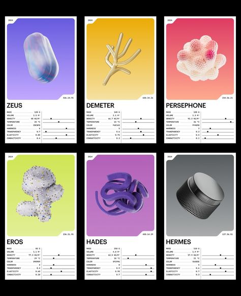 3D Visual Language for @restore_ru, part 1/3 ⠀ A diverse array of 3D objects, textures, and materials is designed for a russian consumer electronics retailer @restore_ru. Each carries its own personality and characteristics. Categorized into distinct universes, they have unique physical traits from temperature to mass and conductivity. With vivid colors and textures, these objects serve as indispensable tools for conveying restore’s brand essence with creativity, making marketing communicatio... Aura Branding, Bamboo Moodboard, Universe Design, Physical Traits, Brand Essence, 3d Blender, 3d Visual, Visual Language, Visual Branding