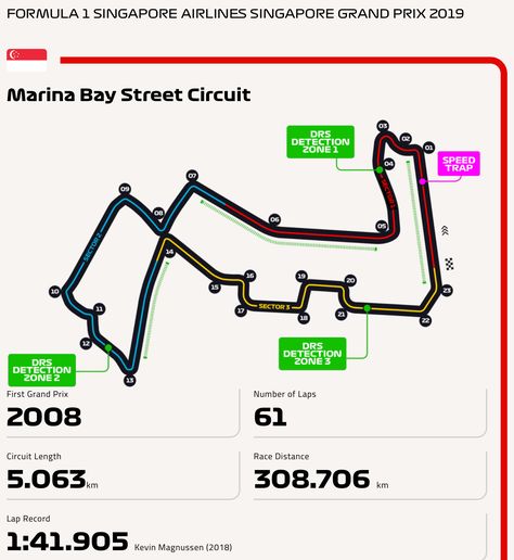 Singapore F1 Circuit, Singapore F1 Track, F1 Book, F1 Journal, F1 Circuits, Circuit Drawing, F1 Circuit, F1 Track, Book 2023