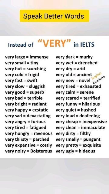 🔵 English Grammar Vocab 🌍 on Instagram: "Stop saying " VERY "" Stop Saying Very, Very Angry, Very Cold, Very Tired, Very Hungry, Very Bad, Very Funny, English Grammar, Hush Hush