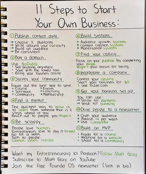 Matt Gray, Small Business Marketing Plan, Business Strategy Management, Business Plan Outline, Startup Business Plan, Successful Business Tips, Small Business Organization, Small Business Plan, Business Basics