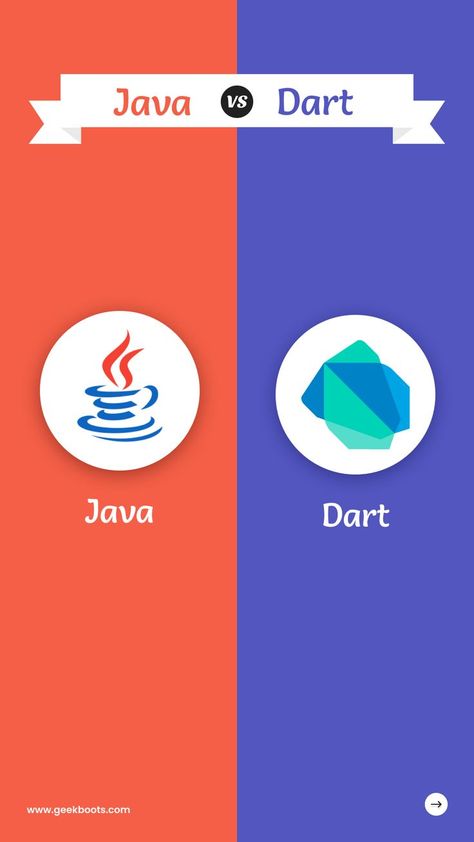 Java vs Dart Dart Language, Programing Language, Dart Programming Language, Text Editor, Study Resources, Learn Programming, Web Application Development, Other Languages, App Design Inspiration