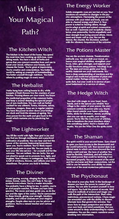 Unique descriptions of different types of magical people. Which one are you? http://conservatoryofmagic.com/ Types Of Sorcerers, Different Kinds Of Magic, Types Of Demons List, Types Of Wizards, Types Of Divination Witchcraft, Types Of Powers List, Magic Powers List Of, Types Of Witches List, Types Of Powers