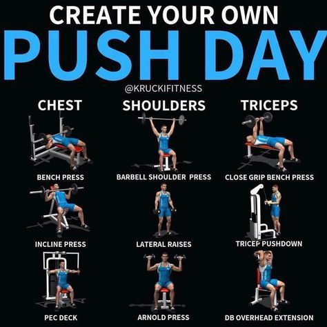 Check out our channel for full video and support our workouts!! Thanks!! Push Day Exercises, Push Pull Legs Workout, Push Day Workout, Push Pull Workout, Pull Day Workout, Workout Gym Routine, Push Workout, Push Day, Workout List