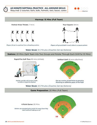 Top 25 Softball Fielding Drills | Throwing, Catching & Fielding 8u Baseball Drills, Bball Drills, Fastpitch Softball Drills, Youth Baseball Drills, Baseball Hitting Drills, Pitching Drills, High School Softball, Softball Practice, Baseball Workouts