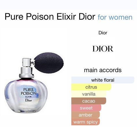 Hypnotic Poison Dior Aesthetic, Hypotonic Poison Dior, Dior Pure Poison Perfume, Pure Poison Dior, Dior Poison Perfume Aesthetic, Hypnotic Poison Dior, Dior Pure Poison, 30s Birthday, Dior Gift