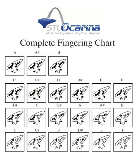 Ocarina Tabs 12 Hole Easy, Ocarina Music 12 Hole, Ocarina Notes 12 Hole, Ocarina Songs 12 Hole, Ocarina Sheet Music 12 Hole, 12 Hole Ocarina Music, Ocarina Aesthetic, Ocarina Tabs 12 Hole, Tiefling Cosplay