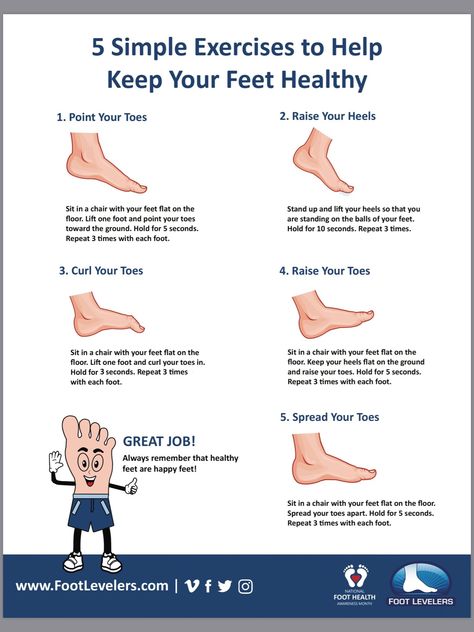 🦶 Your feet need exercise to keep healthy - particularly important if you’re stuck indoors! Keeping your feet flexible and strong may assist with reducing foot and ankle pain. Remember, healthy feet = happy feet😁  Here’s some helpful quick foot exercises attached. **As always, consult your GP prior. Www.themobilefootclinic.net  #podiatrist #chiropodist #sunderland Foot Exercises, Gain Muscle Mass, Ankle Pain, Heavy Weight Lifting, Healthy Exercise, Learning To Let Go, Leg Pain, Hip Pain, Holistic Medicine