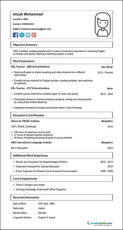 Cv For Teaching, Cv Format For Job, Curriculum Vitae Examples, Curriculum Vitae Format, Teacher Cv, Job Resume Format, Resume Format Download, Writing A Cv, Teacher Job