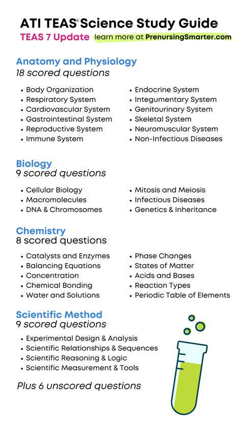 TEAS Science Study Guide - Prenursing Smarter Teas Test Cheat Sheet Math, Teas Exam Study Guides Science, Hesi Study Schedule, Anatomy And Physiology Study Guide, Teas Science Notes, Ged Science Study Guide, Hesi A2 Study Guide Biology, Teas Test Cheat Sheet Science, Hiset Study Guide