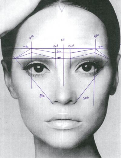 Step by Step Guide to Brow Mapping ⋆ The Online Beauty Courses Brow Mapping, Permanente Make-up, Sulam Alis, Eyebrow Makeup Tutorial, Beauty Courses, Eyebrow Design, Henna Brows, Eyebrow Makeup Tips, Permanent Makeup Eyebrows