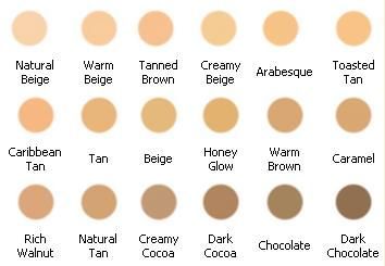 Skin color. | Writing and reading | Pinterest | Skin Colors, Skin ... Skin Color Chart, Writing Boards, Glow Skin, Writing Characters, Book Writing Tips, Writing Resources, Writing Words, Writing Advice, Tan Skin