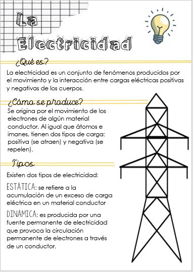 Apunte de la Electricidad ⚡ Learn Biology, Ballet Journal, Neat Handwriting, Creative Books, Study Journal, Pretty Notes, Bullet Journal School, Word Design, Study Inspiration