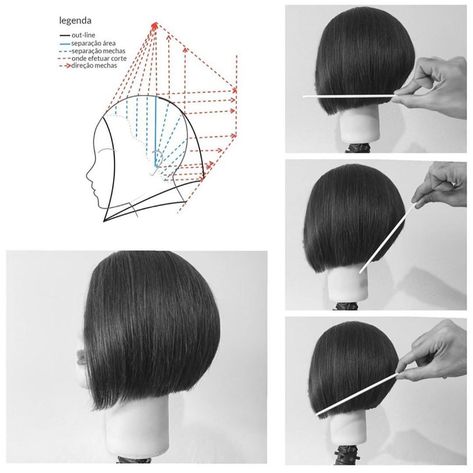 Hairdressing Head Sheets on Instagram: “Haircut and diagrams by @robincatanese Amazing! 🖤Thanks for sharing and using @hairtechapp” Haircut Diagram Women, Haircut Diagram, Haircut Tutorial, Apartment Decor Inspiration, Thanks For Sharing, Bob Haircut, Short Hair Styles Pixie, Short Haircuts, Big Hair