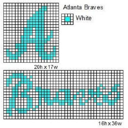 Atlanta Braves by cdbvulpix.deviantart.com on @deviantART Atlanta Braves Crochet Pattern, Atlanta Braves Svg Free, Atlanta Braves Cross Stitch Pattern, Pixel Quilts, Handwork Ideas, Atlanta Braves Wood Sign, Atlanta Braves Logo, Braves Logo, Atlanta Braves Artwork