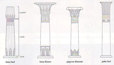 Egyptian Columns, Ancient Egypt Architecture, Egypt Architecture, Columns Interior, Egyptian Royalty, Ancient Egyptian Architecture, Acropolis Museum, Egyptian Architecture, Architecture History