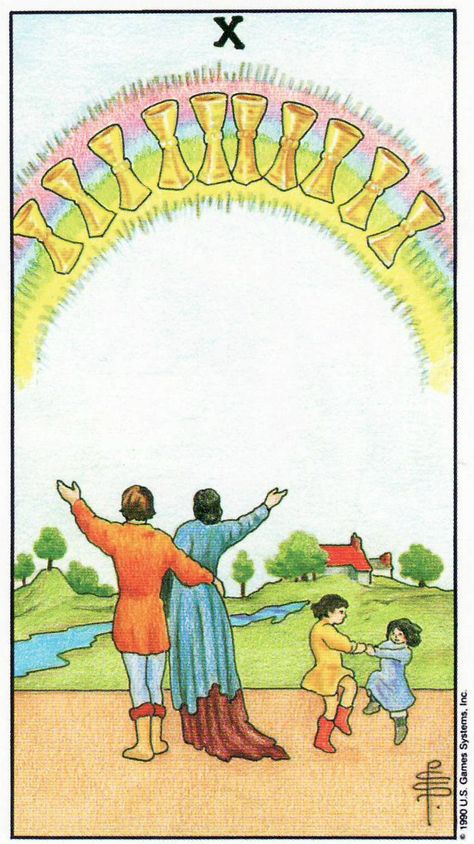 10 of Cups, from the Universal Waite Tarot by A. E. Waite & Pamela Colman Smith. Published by U. S. Games Systems, Inc.  https://lifeofhimm.wordpress.com/2016/03/14/your-week-in-tarot-march-14-20-2016/ Tarot Card Widget, What Are Tarot Cards, Eclipse Season, Cups Tarot, Tarot Significado, Tarot Cards For Beginners, Fortune Telling Cards, Learning Tarot Cards, Learn Tarot