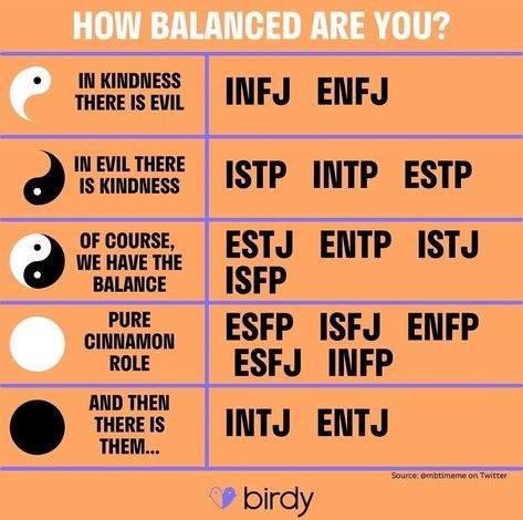 Mbti Compatibility, Entj Relationships, Entj And Infj, Infj And Entp, Entj Personality, Isfj Personality, Intj T, Intp Personality Type, Intj Personality