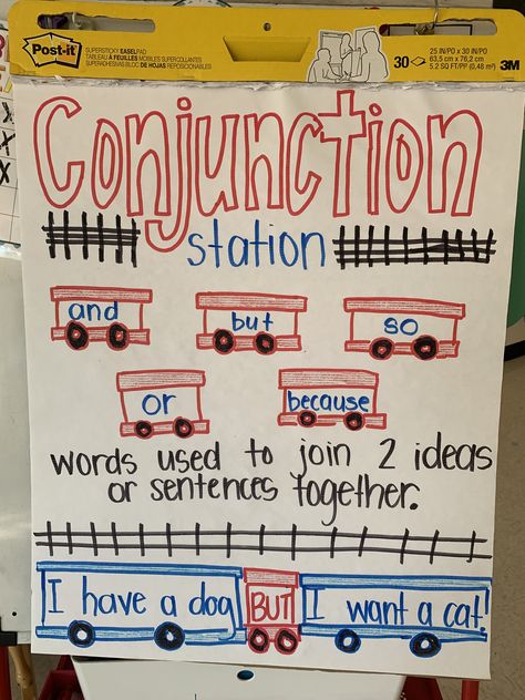 Looking for a fun and engaging conjunctions anchor chart? Build knowledge on this grammar skill through a train analogy where two seperate sentence trains are connected by a conjunction! Plus, who doesn’t love tying it into our favorite Schoolhouse Rock video! Chart On Conjunction, Sentence Building Anchor Chart, Tion And Sion Anchor Chart, Conjunctions Activities Fun, Conjunction Chart, Conjunction Anchor Chart, English Anchor Charts, Conjunction Activities, Teaching Conjunctions