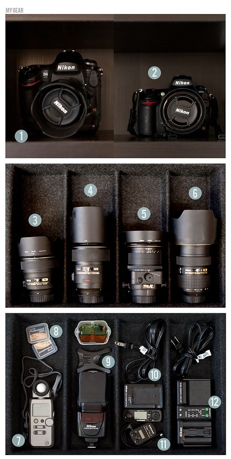 Photography Equipment Storage Ideas, Camera Storage Ideas, Photography Studio Storage, Camera Equipment Storage, Photography Gear Storage, Camera Organization, Camera Gear Storage, Camera Gear Organization, Photography Studio Equipment