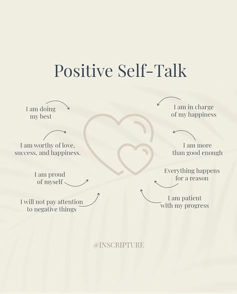 Positive self-talk is the practice of using encouraging and affirming language with yourself. It involves focusing on strengths, potential, and constructive thoughts rather than self-criticism or negativity. By reinforcing a positive mindset, it can boost confidence, resilience, and overall mental well-being, helping you navigate challenges more effectively. #positiveselftalk #positivity #selfencouragement #mystrength #positivemindset #boostconfidence #resilience #wellbeing #mentalhealthmatte... Positive Self Talk Affirmations, Uplifting Phrases, Positive Traits, Listening Ears, Boost Confidence, Positive Self Talk, Mental Strength, Confidence Boost, Self Talk