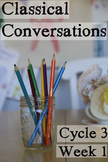 Cc Cycle 3 Week 1 Science, Classical Conversations Cycle 3 Week 1, Cc Cycle 3 Tutor Ideas, Cycle 3 Week 1, Classical Conversations Cycle 3, Classical Conversations Essentials, Classical Conversations Foundations, Cc Cycle 3, States And Capitals