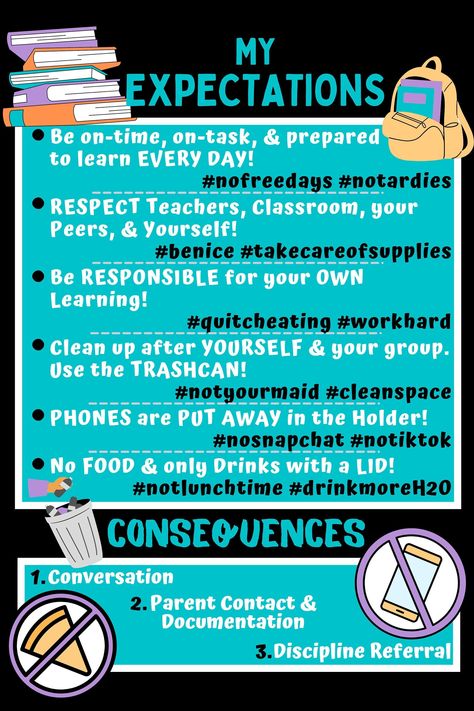 Seating Charts Middle School, Middle School Classroom Rules, Middle School Posters, Math College, Class Expectations, Classroom Expectations, Class Rules, Classroom Procedures, School Rules