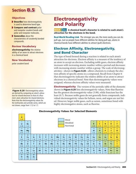 Electronegativity and Polarity - McGraw-Hill Higher Education Grade 9 Chemistry Notes, Electronegativity Notes, Hybridization Chemistry Notes, Electron Affinity, Chemistry Intermolecular Forces, Intermolecular Forces Chemistry, Organic Chemistry Hybridization, Chemistry Study Guide, Chemical Bond