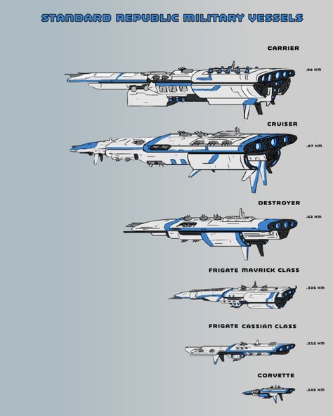 Space Fleet, Space Ships Concept, Space Engineers, Sci Fi Spaceships, Space Ship Concept Art, Starship Concept, Capital Ship, Space Battleship, Star Wars Vehicles