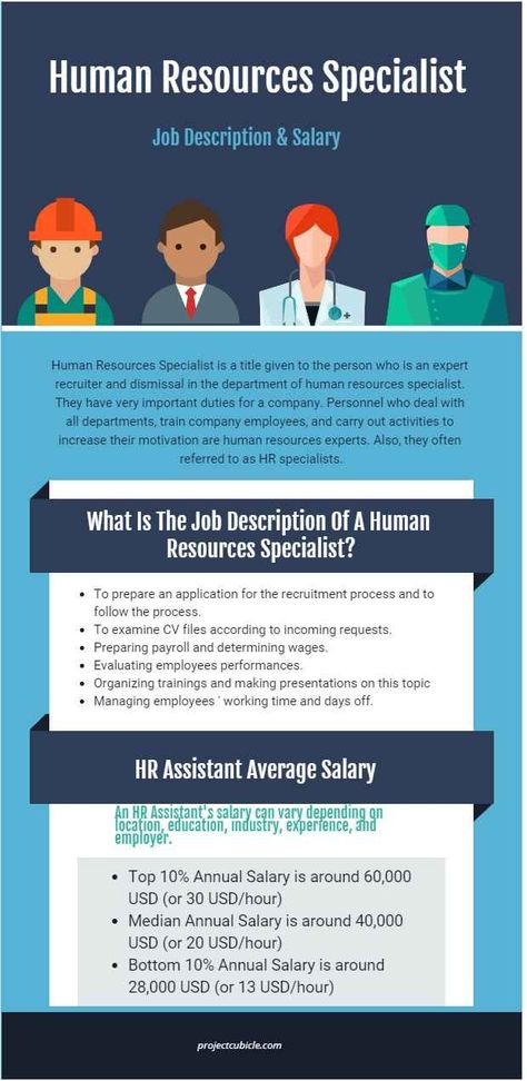 Human Resources Specialist Job Description Hr Jobs Human Resources Career, Human Resource Certification, Human Resource Outfits, Employee Relations Human Resources, Hr Functions, Hr Quotes, Human Resources Infographic, Human Resources Career, Hr Tips