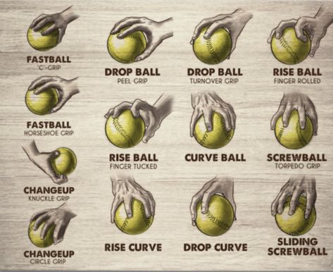 Fast Pitch Softball Pitching Grips, Softball Field Positions, Softball Grips Pitch, How To Throw Different Softball Pitches, How To Softball Pitch, Baseball For Beginners, Softball Aesthetic Wallpaper Iphone, Softball Pitching Workouts, How To Hit Better In Softball