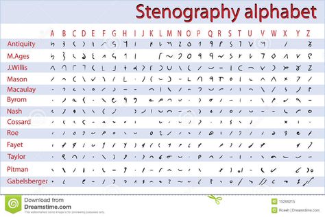 Shorthand, Stenography Alphabet Stock Vector - Illustration of object, alphabet: 15266215 Shorthand Alphabet, Pitman Shorthand, Shorthand Writing, Note Taking Strategies, Alphabet Code, Alphabet Words, College Life Hacks, Alphabet A, Writing Systems