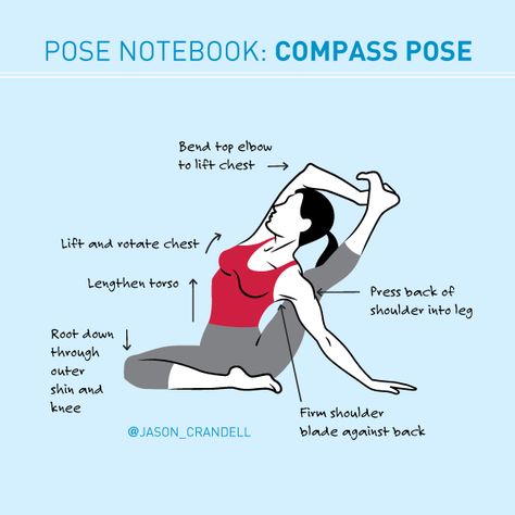 Compass Pose, Morning Yoga Sequences, Yoga Goals, Yoga Anatomy, Yoga Techniques, Yoga Pictures, Yoga Positions, Yoga Posen, Iyengar Yoga