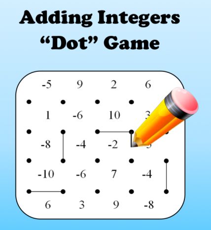 Adding And Subtracting Integers Activity, Integer Games, Add Integers, Math Games Middle School, Integers Activities, Teaching Integers, Count It All Joy, Adding Integers, Maths Tricks