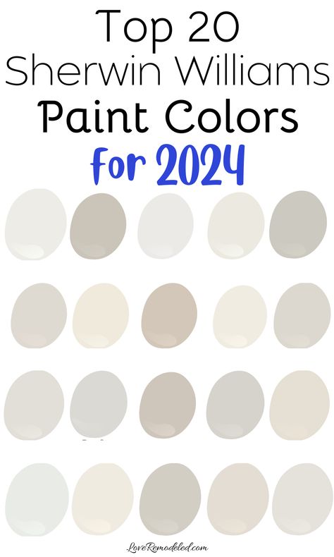 If you are trying to pick a paint color for 2024, checking out Sherwin Williams top 20 most popular paint colors is a great place to start. Best Indoor House Paint Colors, New Build Paint Colors, Sherwin Williams Shiplap Paint Colors, Popular House Colors Interior, Classic Interior Paint Colors, Gray Paint Bathroom Ideas, Neutral Light Paint Colors, Wherein Williams White Paint Colors, Popular Indoor Paint Colors