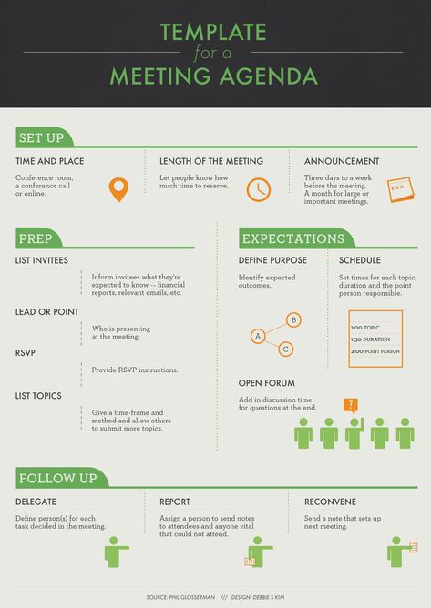 meeting checklist template images | The efficiency of the meeting will go up if you can define the purpose ... 1 On 1 Meeting Template, Meeting Guidelines, Meeting Purpose, It Service Management, Effective Meetings, Template Images, Plan Checklist, Meeting Planning, Meeting Agenda Template