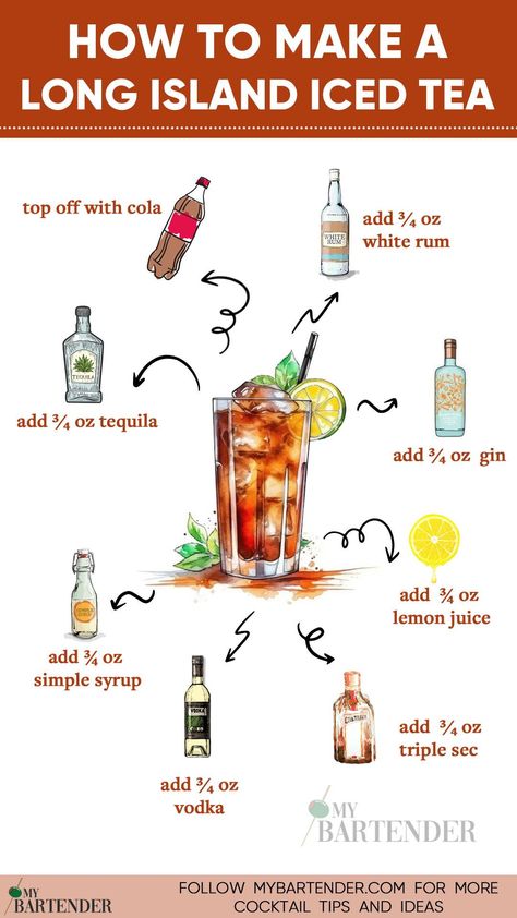 Dive into the ultimate summer sipper! Learn the art of crafting a perfect Long Island Iced Tea with our step-by-step guide. 🌞🏝 This iconic cocktail blends vodka, tequila, rum, gin, triple sec, sour mix, and a splash of cola for a taste explosion. Garnish with a lemon wedge and stir up the refreshing vibes. Master mixology and make your own Long Island Iced Tea magic at home! 🍋🍹 #LongIslandIcedTea Long Island Drink Alcohol, Long Island Recipe Cocktails, Long Island Cocktail Recipes, Long Island Ice Tea Alcoholic Drinks, Long Island Recipe, Long Island Iced Tea Recipe Easy, What To Mix With Vodka, Drink Garnish Ideas, Long Island Cocktail