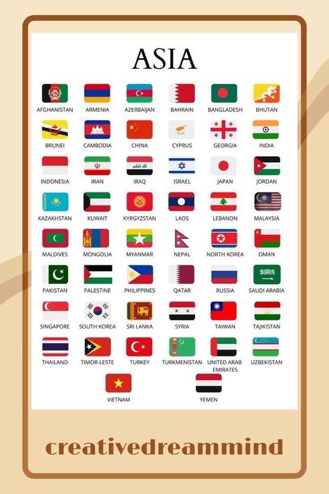 Flags And Names, Asia Flags, World Flags With Names, Asian Flags, All Country Flags, Countries Of Asia, World Country Flags, Asian Continent, Countries And Flags