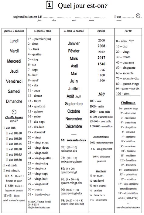 How to Say the Date in French French Numbers, French Practice, French Basics, Learn To Speak French, French Conversation, French Flashcards, Basic French Words, Study French, French Teaching Resources