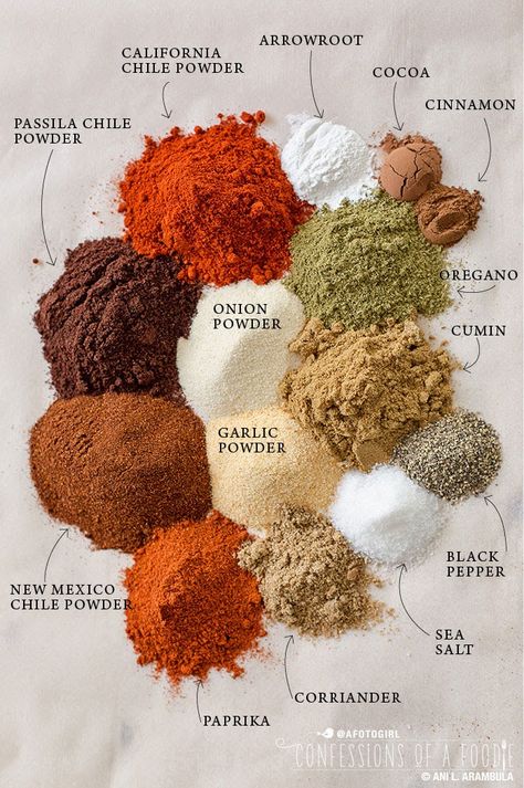 Easy Taco Seasoning Recipe, Taco Seasoning Easy, Taco Seasoning Mix Recipe, Keto Taco Seasoning, Diy Taco Seasoning, Mild Taco Seasoning, Make Taco Seasoning, Homemade Taco Seasoning Mix, Homemade Taco Seasoning Recipe