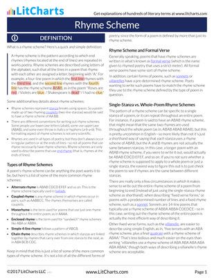 Rhyme Scheme | Definition & Examples | LitCharts - A concise definition of Rhyme Scheme along with usage tips, an expanded explanation, and lots of examples. Rhyme Scheme Examples, Rhyme Scheme, Literary Devices, English Literature, Teaching Writing, Study Notes, Language Arts, Writing Tips, Literature