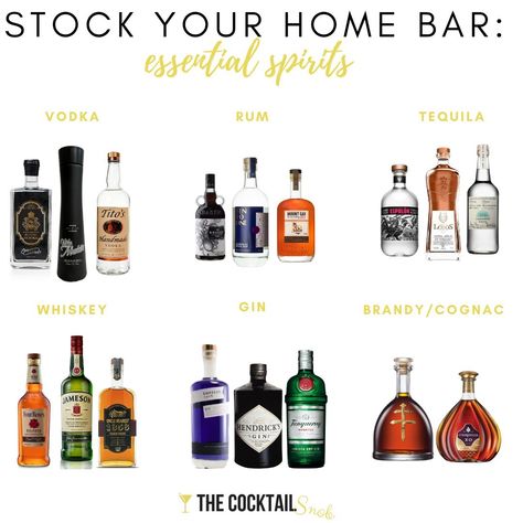 Bar Essentials Liquor, Bar Cocktails Bartender Drink Recipes, Home Bar Necessities, Home Bar Must Haves, Bar Essentials Home, Alcohol Bar For Home, Basic Bar Drinks, Bar Must Haves, Bar Basics