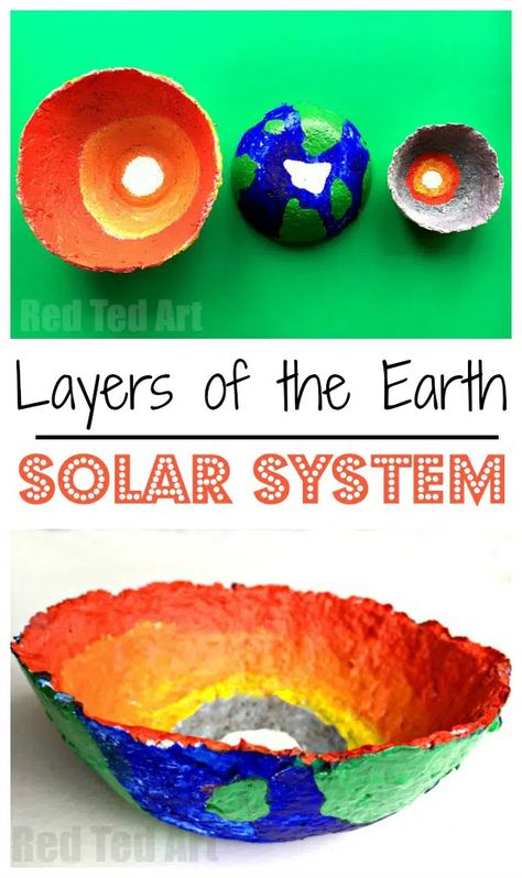 Layers of the Earth Bowls - Science Fair Project - Red Ted Art - Kids Crafts Earth Science Projects, Science Art Projects, Layers Of The Earth, Solar System For Kids, Earth Layers, Earth Projects, Science Fair Project, Project Red, Earth Day Activities