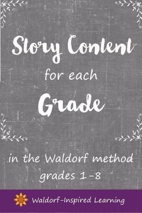 Here are details of the Waldorf story content for each grade. Rudolf Steiner wrote this list up on the board in his lectures to the very first Waldorf teachers. Super helpful for homeschoolers to help figure out main lesson blocks and our homeschooling plans. #waldorfhomeschooling Waldorf Lessons, Weekly Rhythm, Waldorf Teaching, Waldorf Curriculum, Waldorf Kindergarten, Story Content, Middle School Literacy, Waldorf Homeschooling, Steiner School