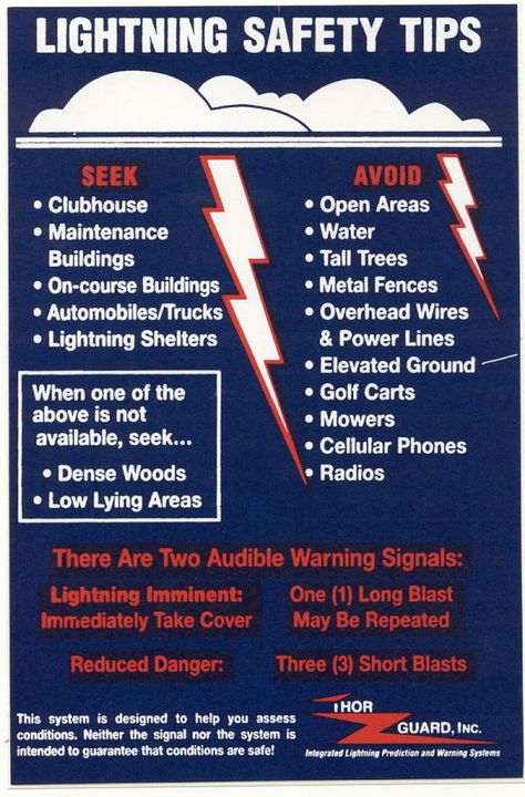 Lightning Safety Tips ~ Lightning Safety, Family Emergency Binder, Safety Slogans, Camping First Aid Kit, Fork Lift, Camping Safety, Healthy Workplace, Learn History, Safety Posters