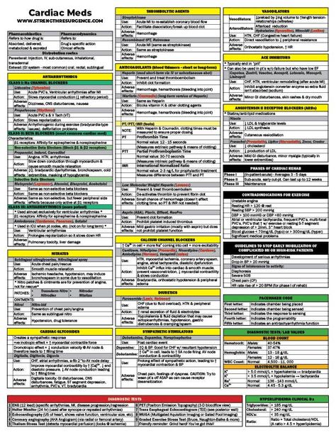 Free Cardiac Medications Cheat Sheet for Healthcare Students Cardiac Nursing Cheat Sheets, Nclex Study Guide Cheat Sheets, Cardiac Medications, Medical Coding Cheat Sheet, Medications Nursing, Cardiology Nursing, Nursing Cheat Sheet, Medical Study, Nclex Study Guide